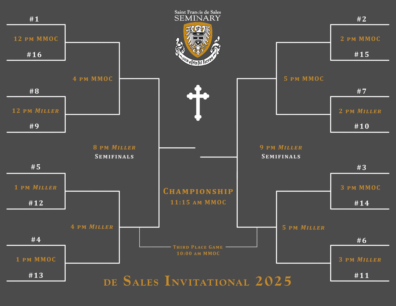 De Sales Invitational